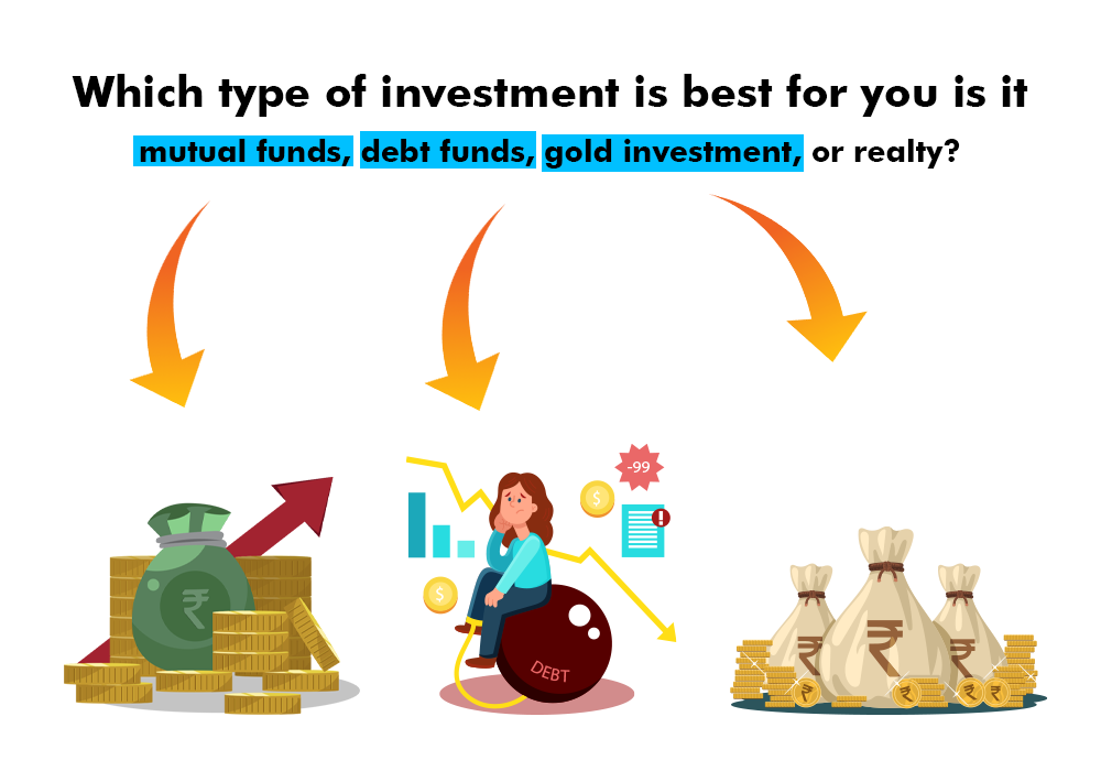 Which type of investment is best for you is it mutual funds, debt funds, gold investment, or realty?